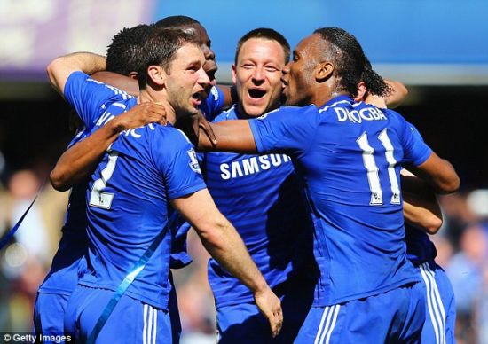 高波动时加 高波动时加