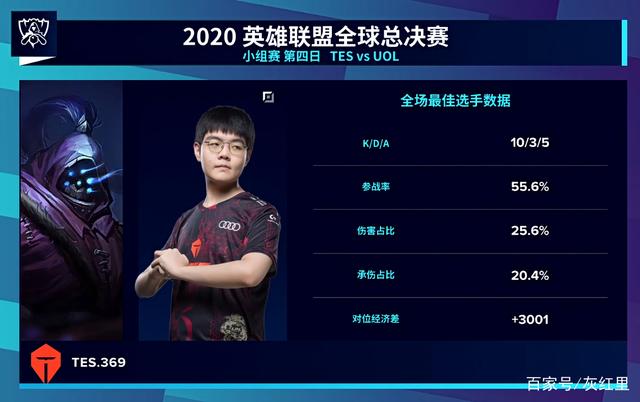 通右路二三 通右路二三
